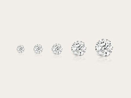 Diamond Carat