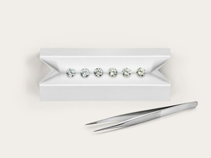 Diamond Colour