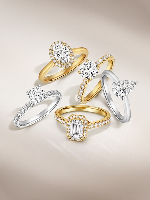 ring-size-guide
